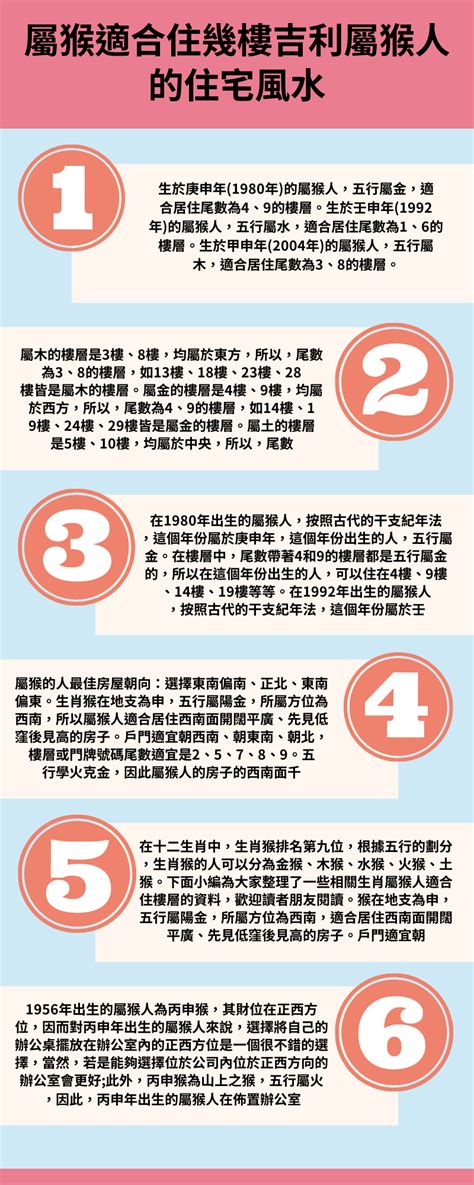 屬牛適合樓層|【屬牛住宅方位】屬牛最佳住房樓層和風水方位 